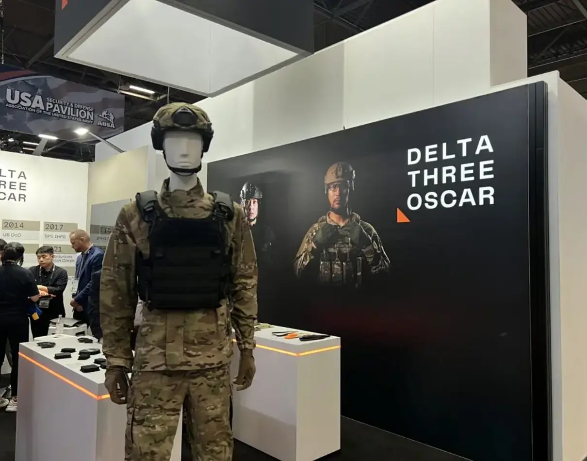 Delta Three Oscar Presents a Diverse Product Portfolio
